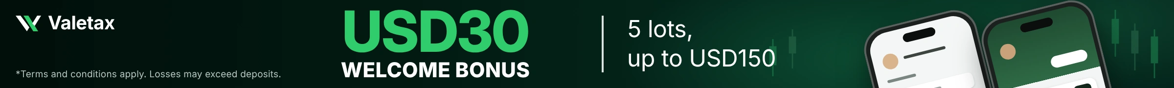 Top Header