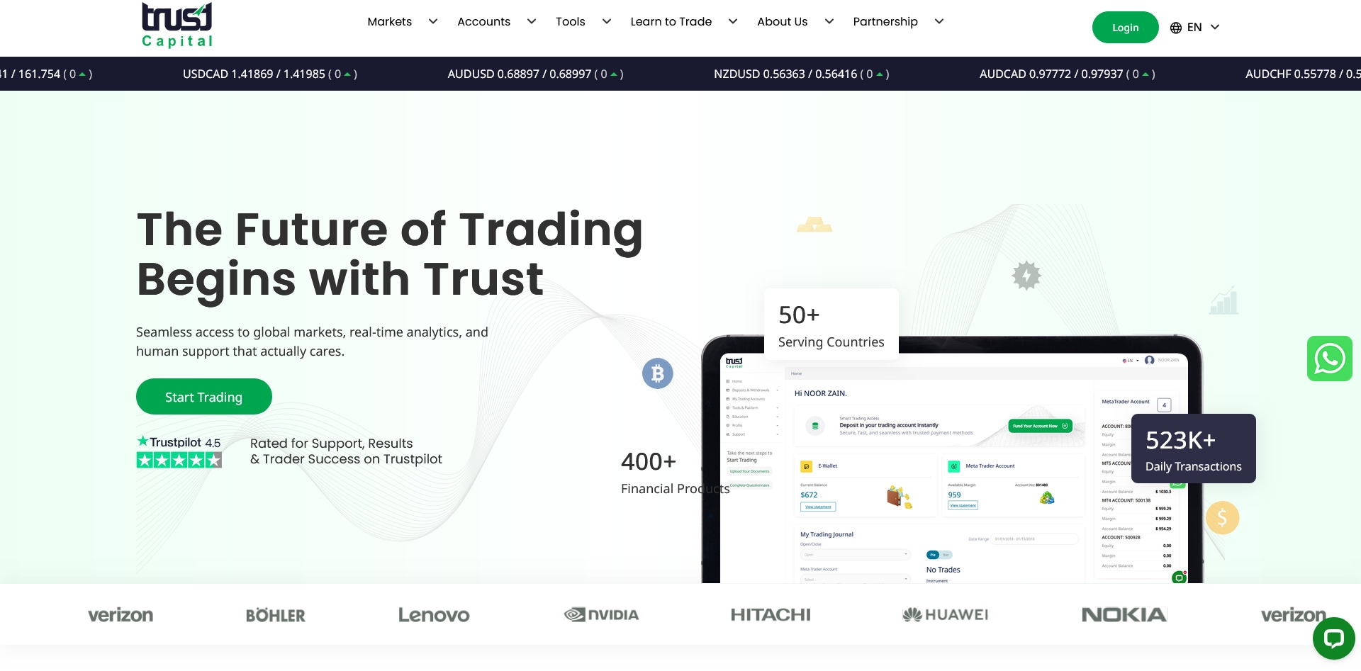 Trust Capital