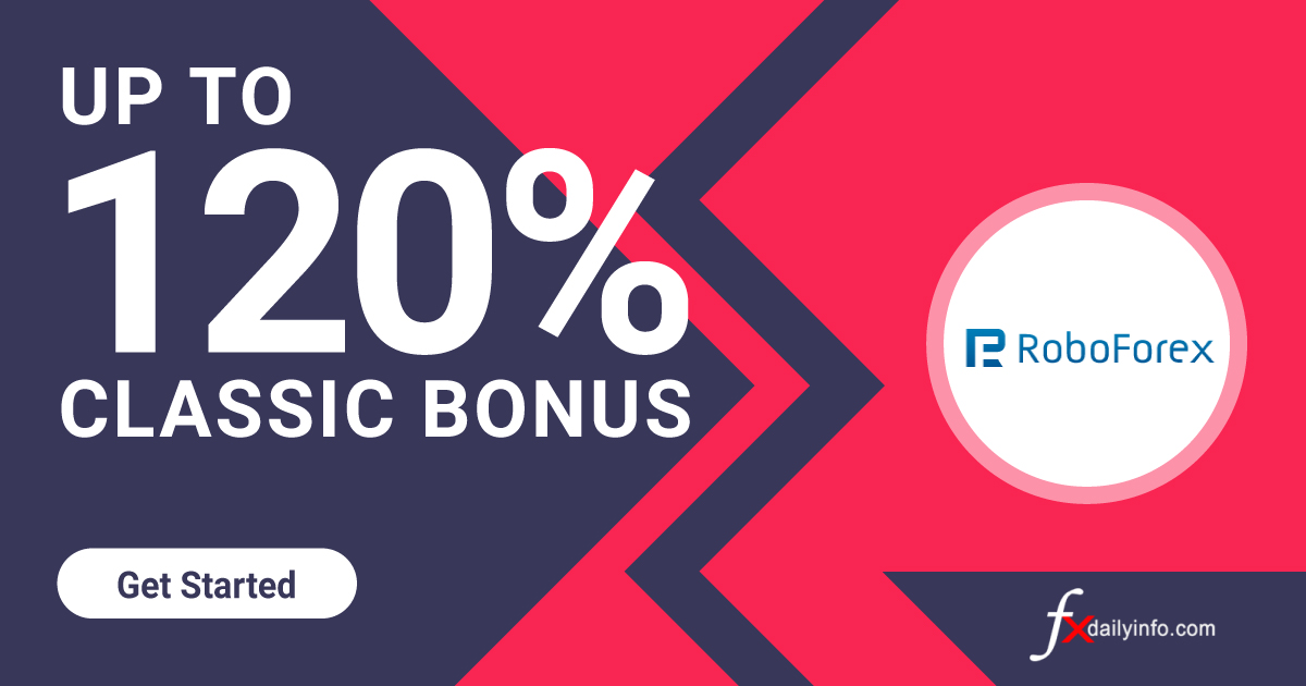 Roboforex 120% Forex Deposit Bonus for Newbies