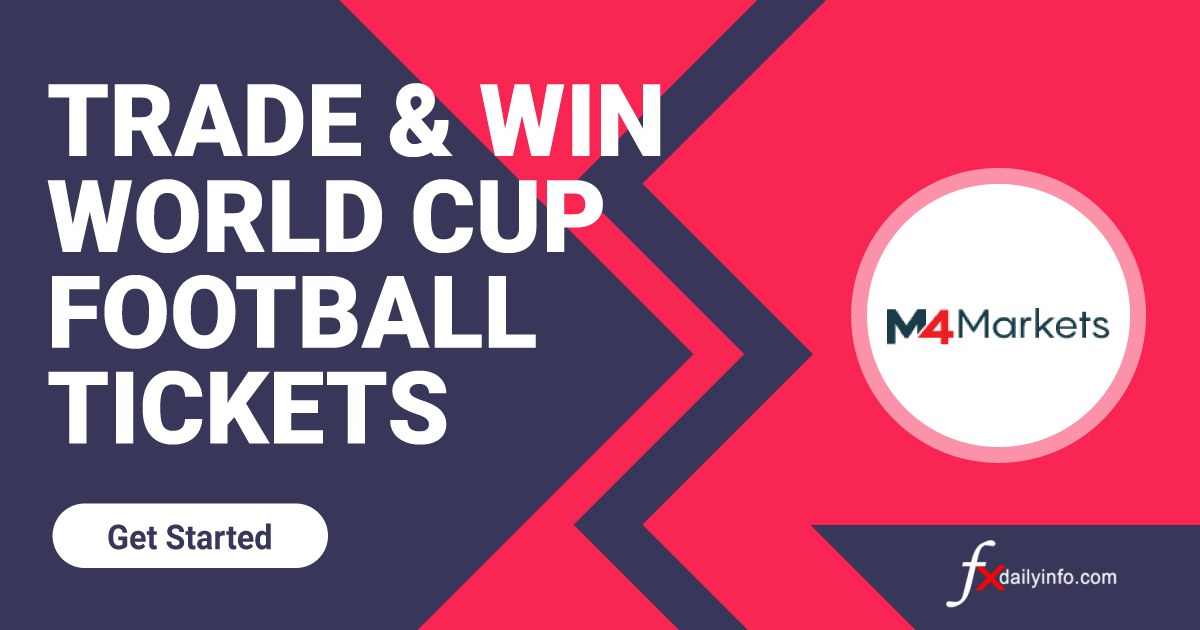 M4Markets Qatar Football World Cup 2024 Contest