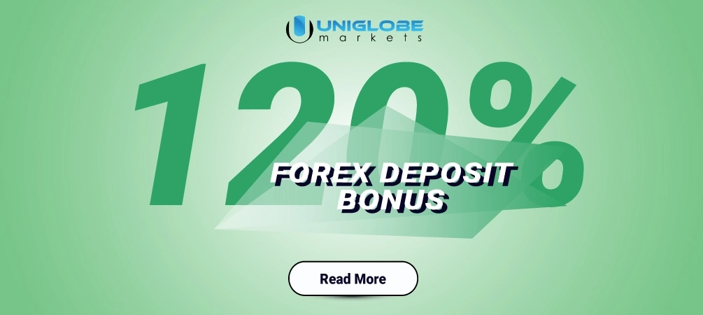 Uniglobe Markets 120% Forex Trading Credit Bonus Promo