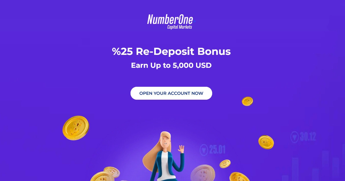 N1CM 25% Forex Re-Deposit Bonus Campaign