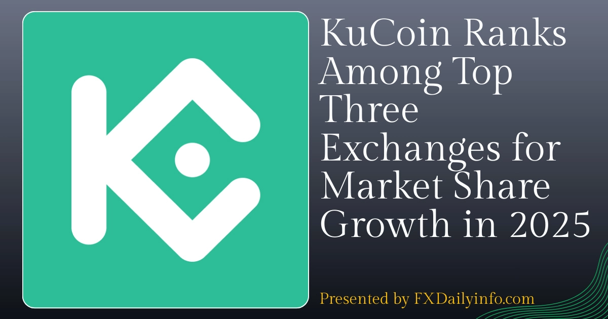2026 Report KuCoin Market Share Growth Beats Rivals