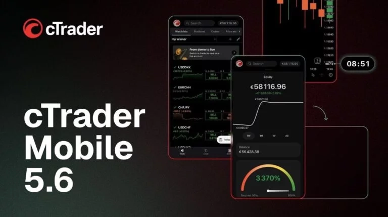 Spotware cTrader Mobile 5.6: Faster Chart Zoom and Tools