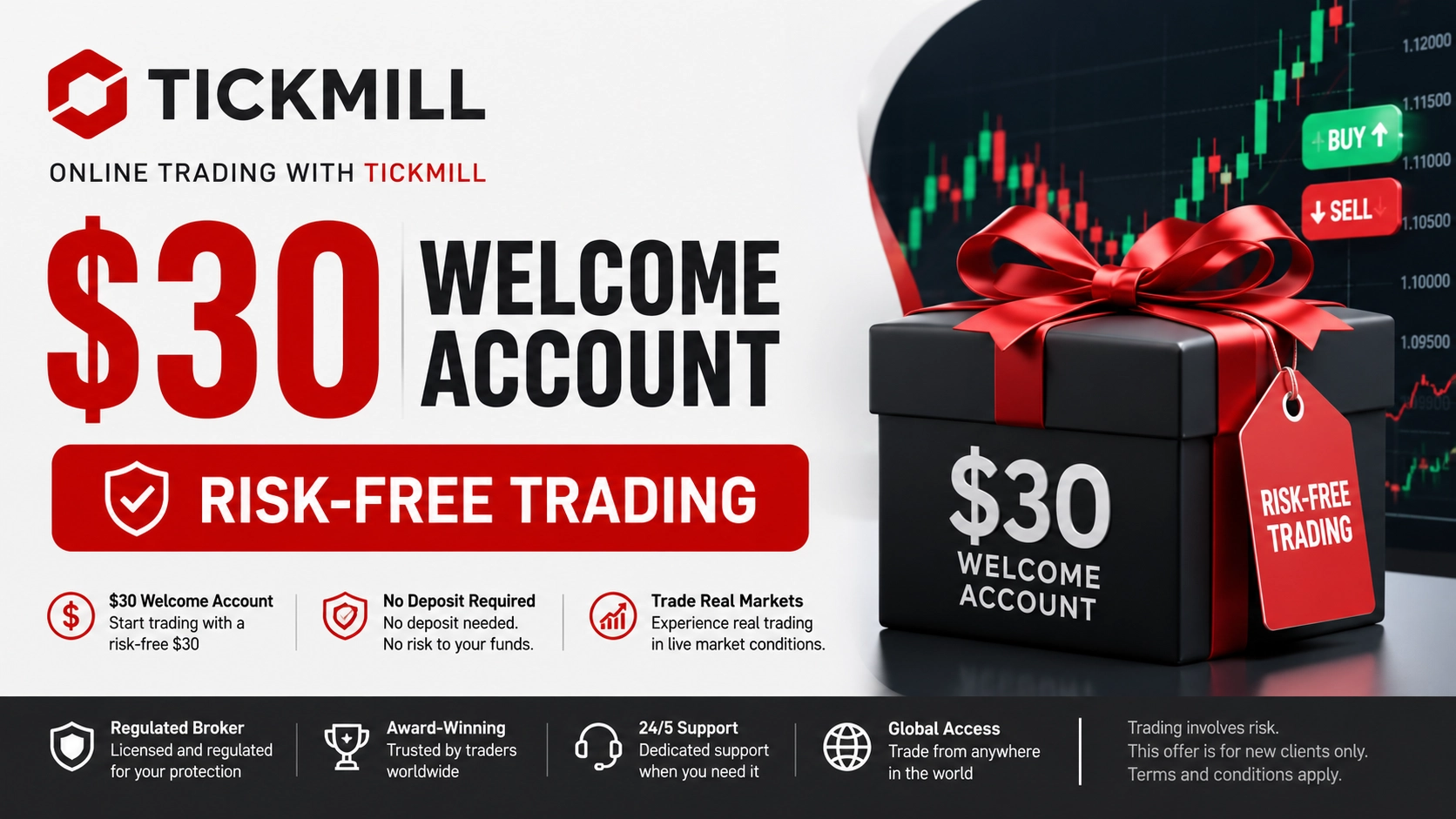 Tickmill $30 Welcome Account Risk-Free Forex Trading