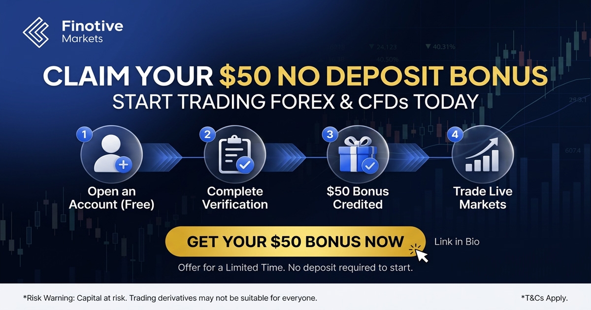 Finotive Markets $50 No Deposit Bonus Start Without Risking