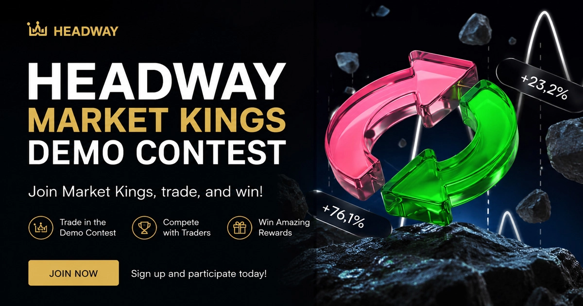 Headway Market Kings Demo Contest Entry Guide