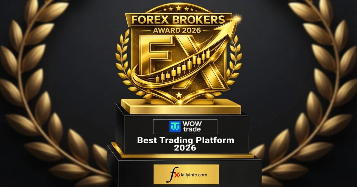 WOW Trade wins the Best Trading Platform 2026 Award