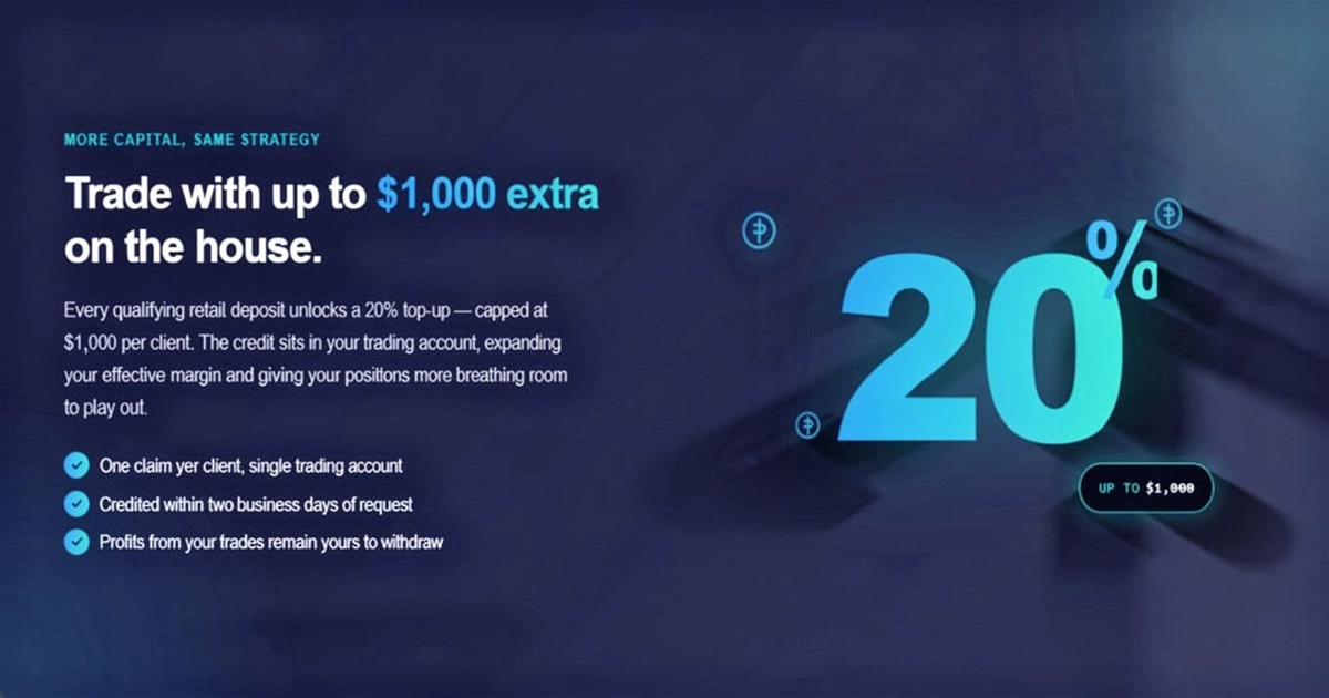 Claim the ANAX Capital Markets 20% Deposit Bonus Details