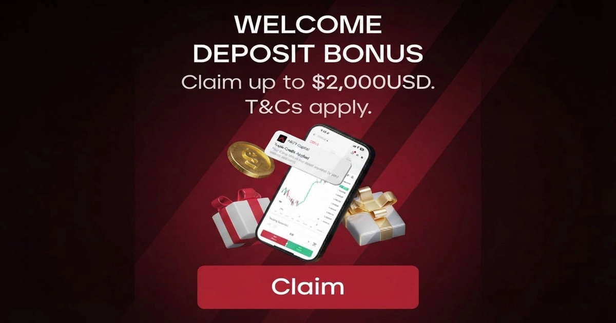 Claim the Anzo Capital $2000 Welcome Deposit Bonus