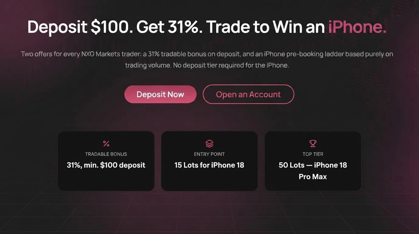 NXG Markets 31% Tradable Bonus to find offer terms