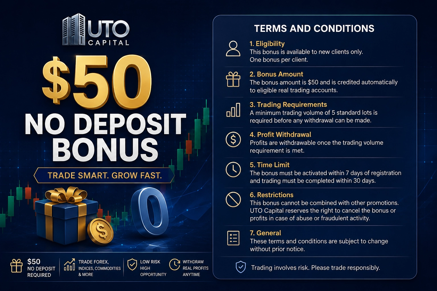 UTO Capital $50 No Deposit Bonus Terms and Conditions