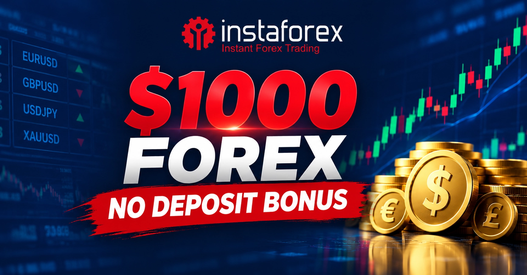 Start Forex Trading with a $1000 No-Deposit Bonus