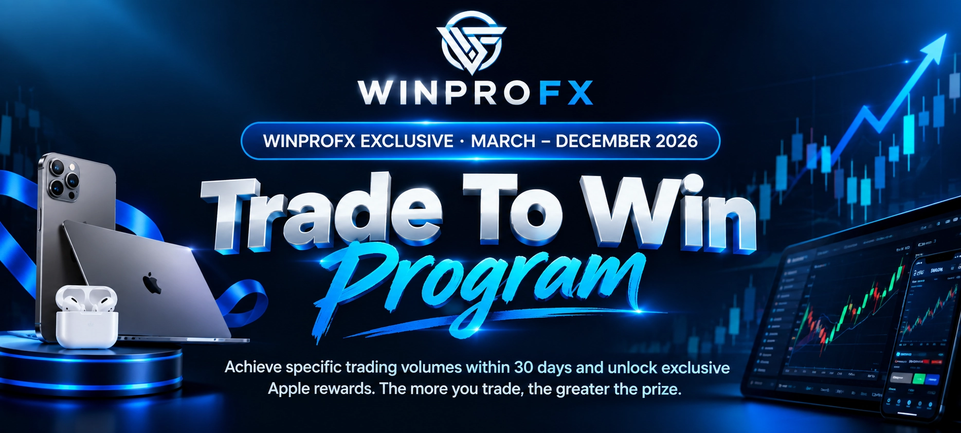 WinproFX Trade to Win Program Details and Key Terms