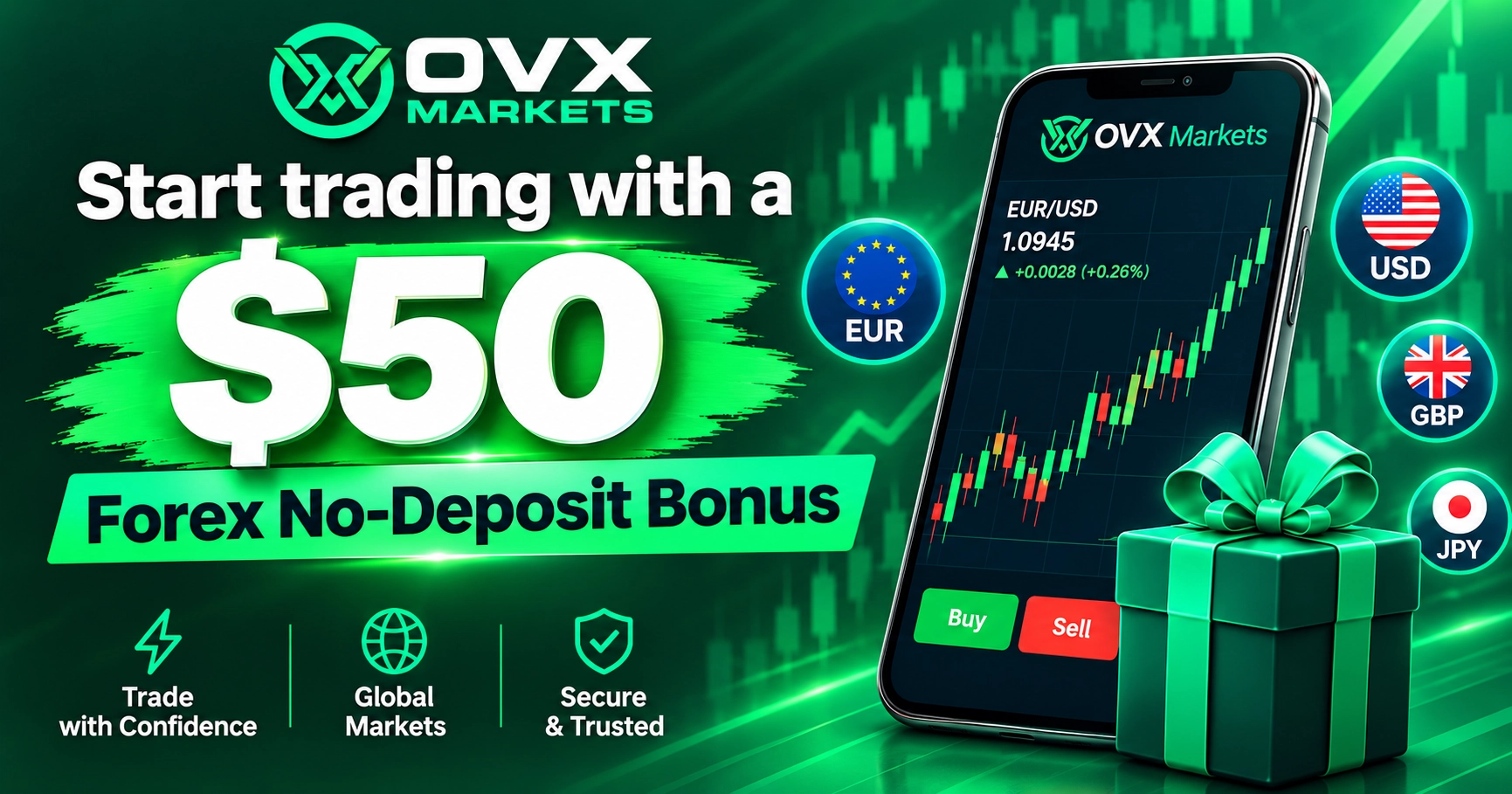 OVX Markets Special Offers a $50 Forex No-Deposit Bonus