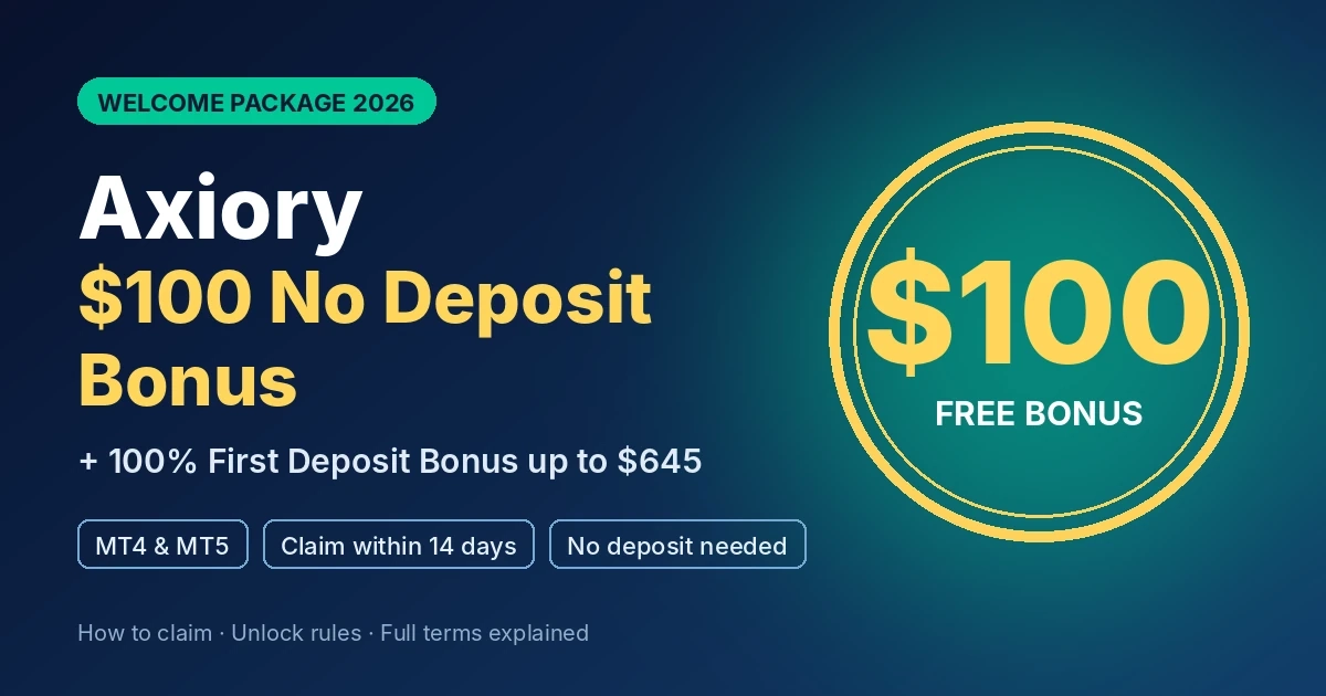 Axiory Offers a $100 No Deposit Bonus Complete Guide