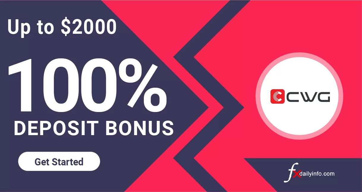 CWG Markets Up to 2000 USD Deposit Bonus