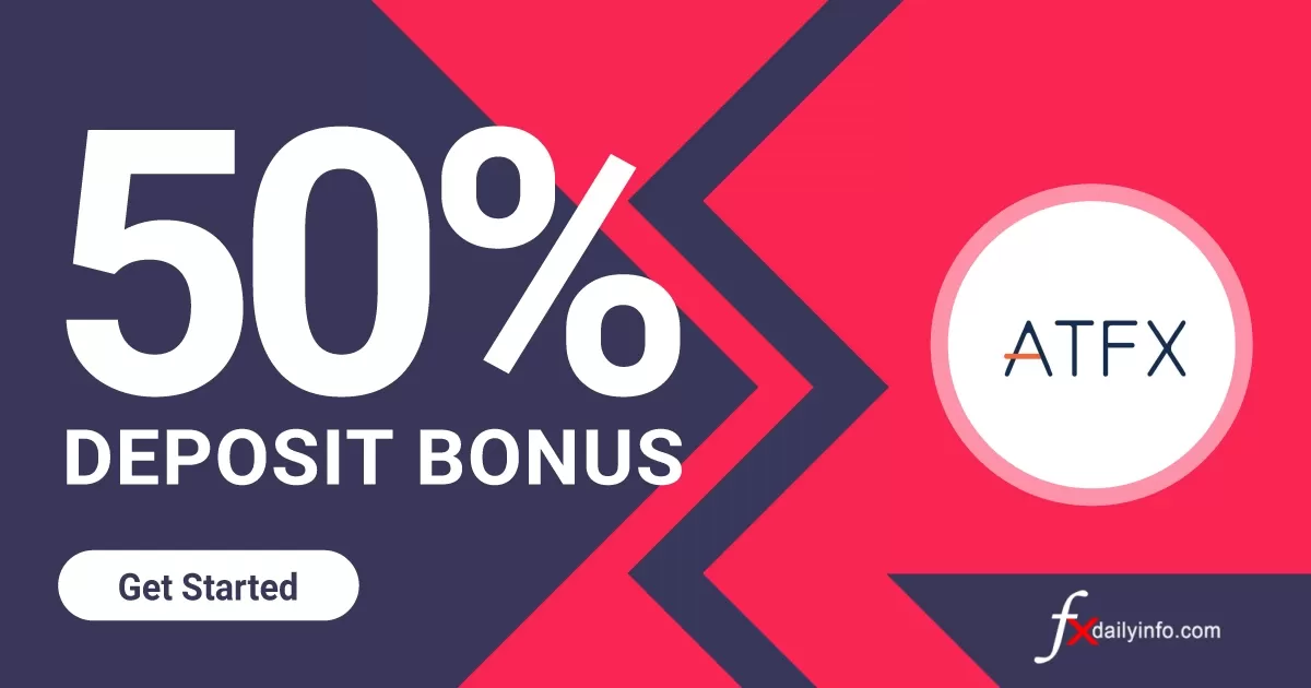 ATFX 50 USD Free Forex Deposit Bonus 2024