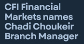 CFI Financial Market
