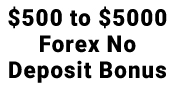 Start Forex Trading 