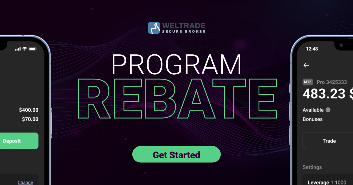 Get a Weltrade Rebate Program of up to 10%