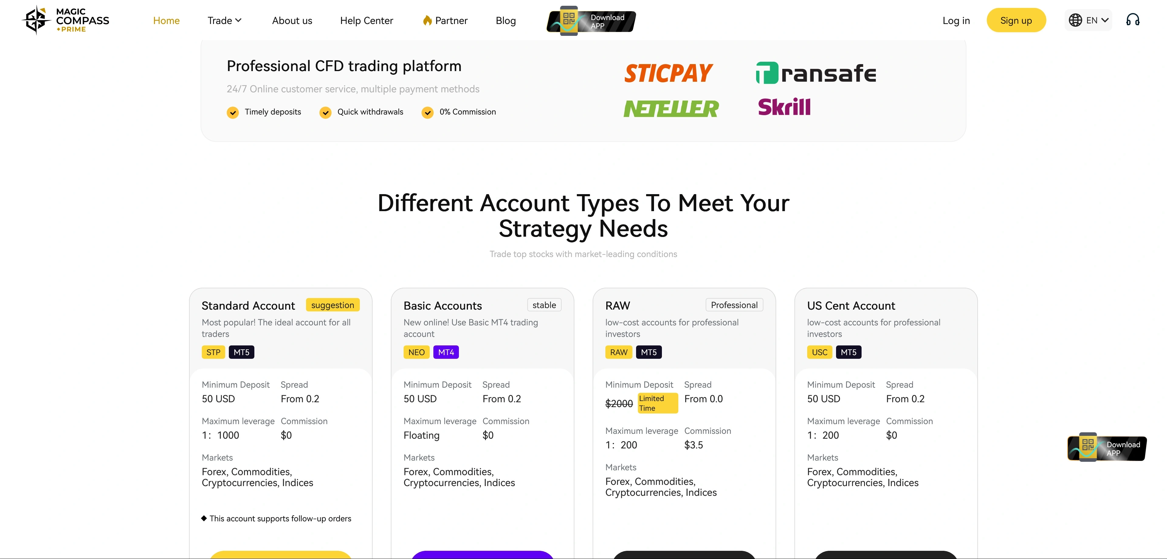 MC Prime Forex Broker Review
