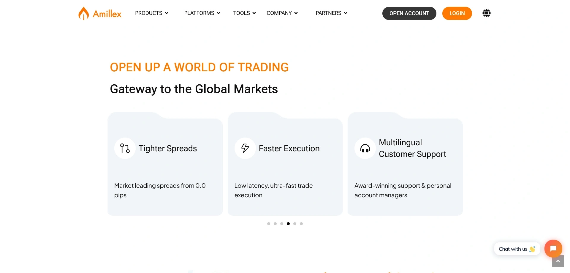 Amillex Forex Broker Review