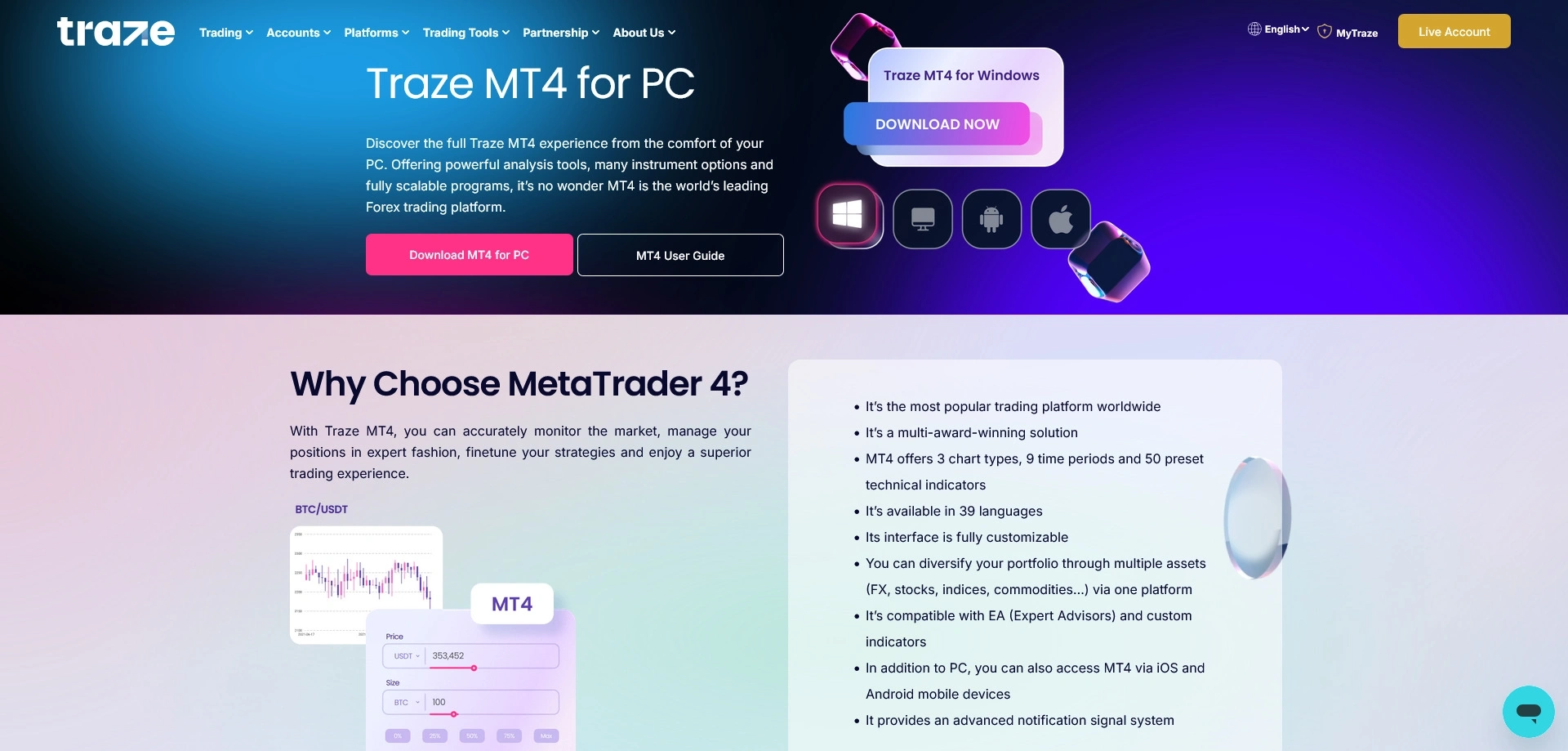 Traze Forex Broker Review