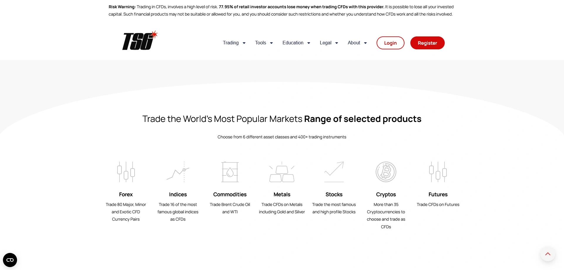 TSG Brokers Review and Ratings