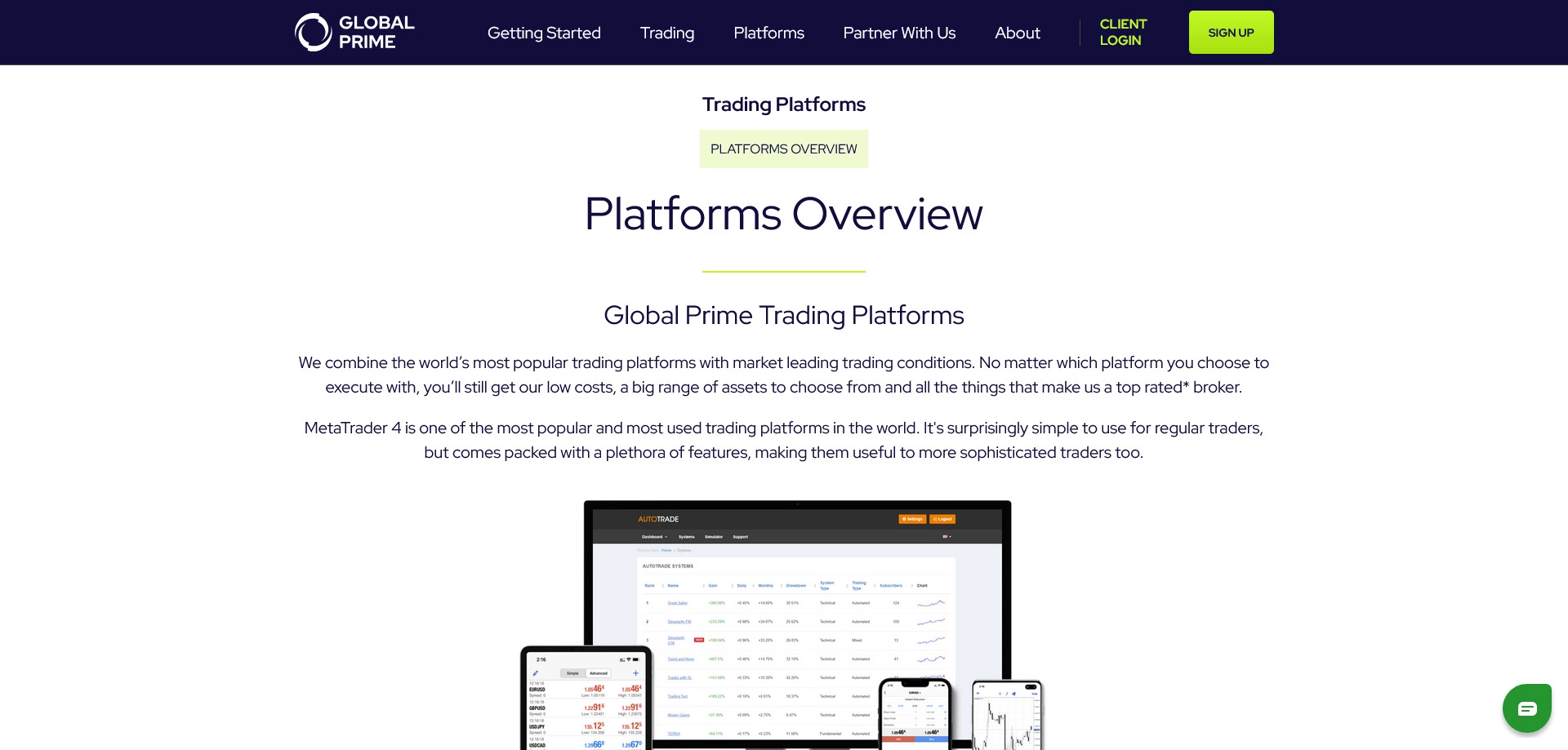 Global Prime  Review and Ratings