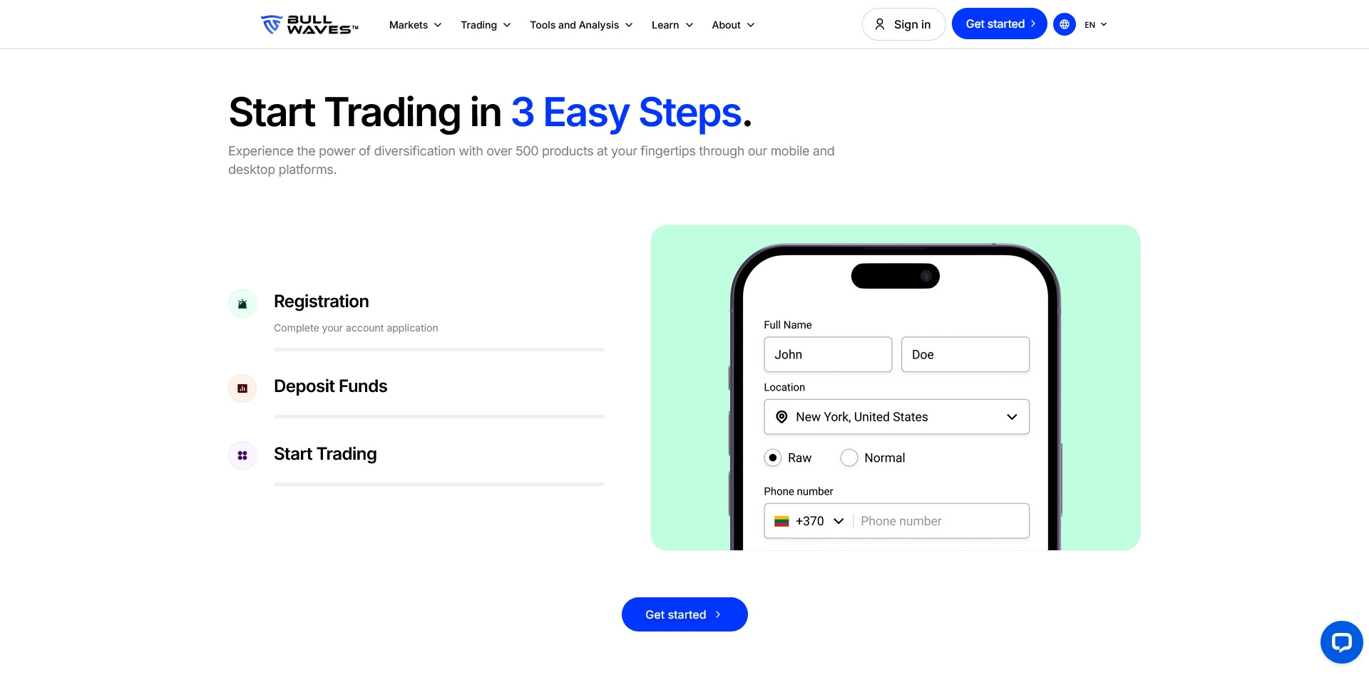 Bullwaves Forex Broker Review