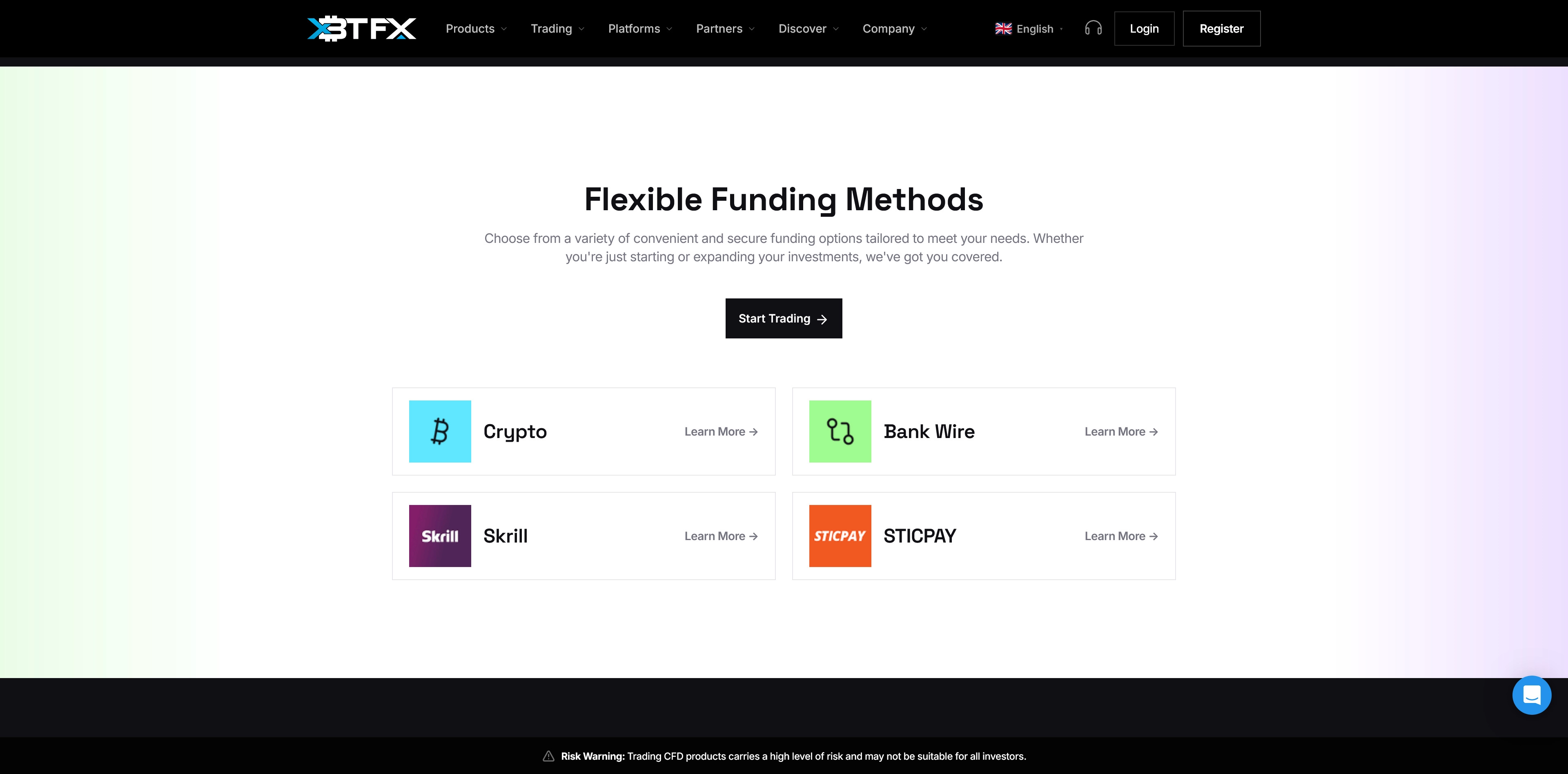 XBTFX Forex Broker Review and Rating