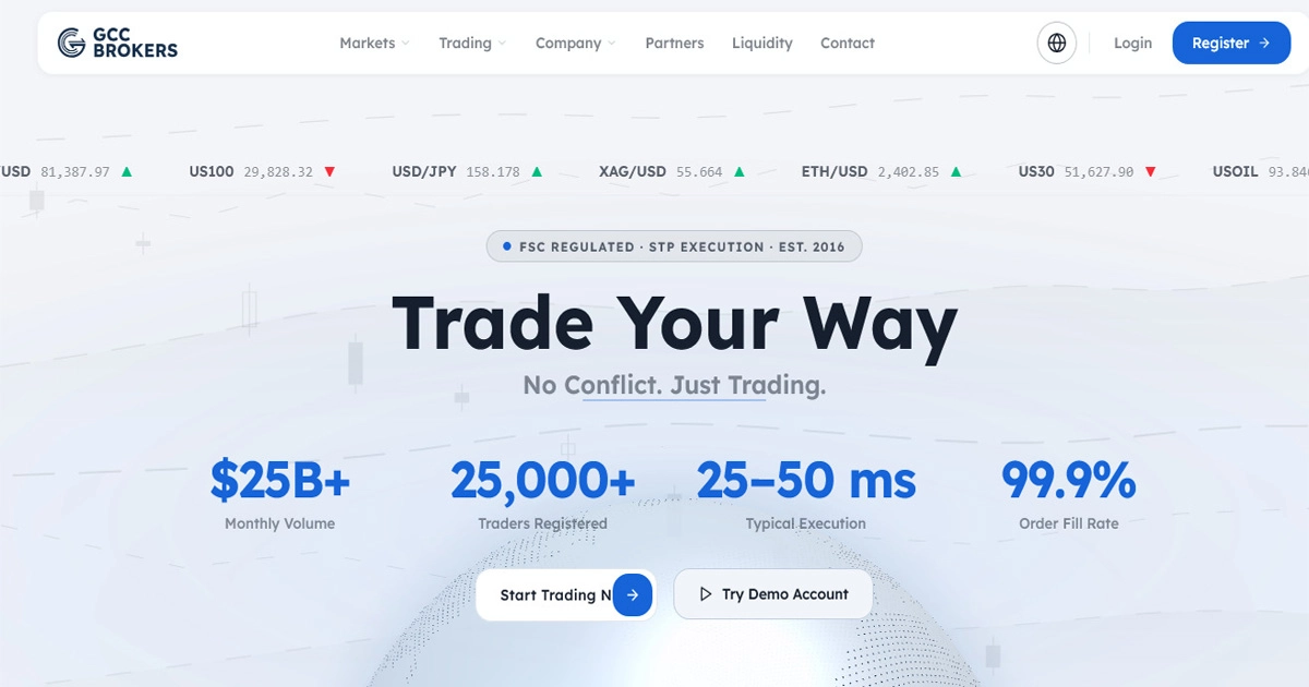 GCC Brokers Review and Rating