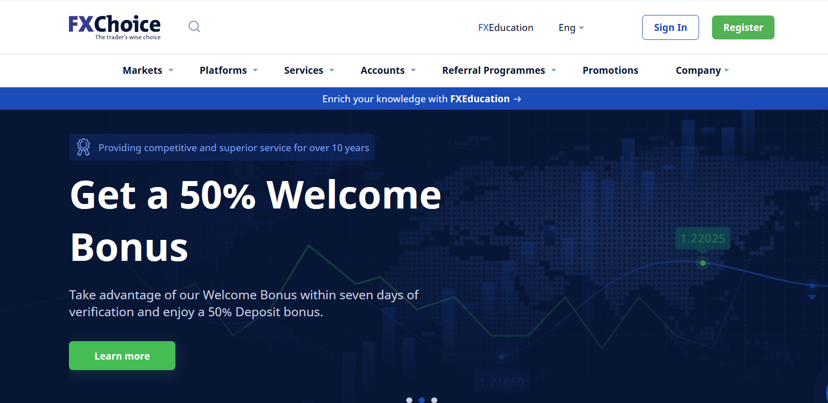 FXChoice Forex Broker Review and Ra