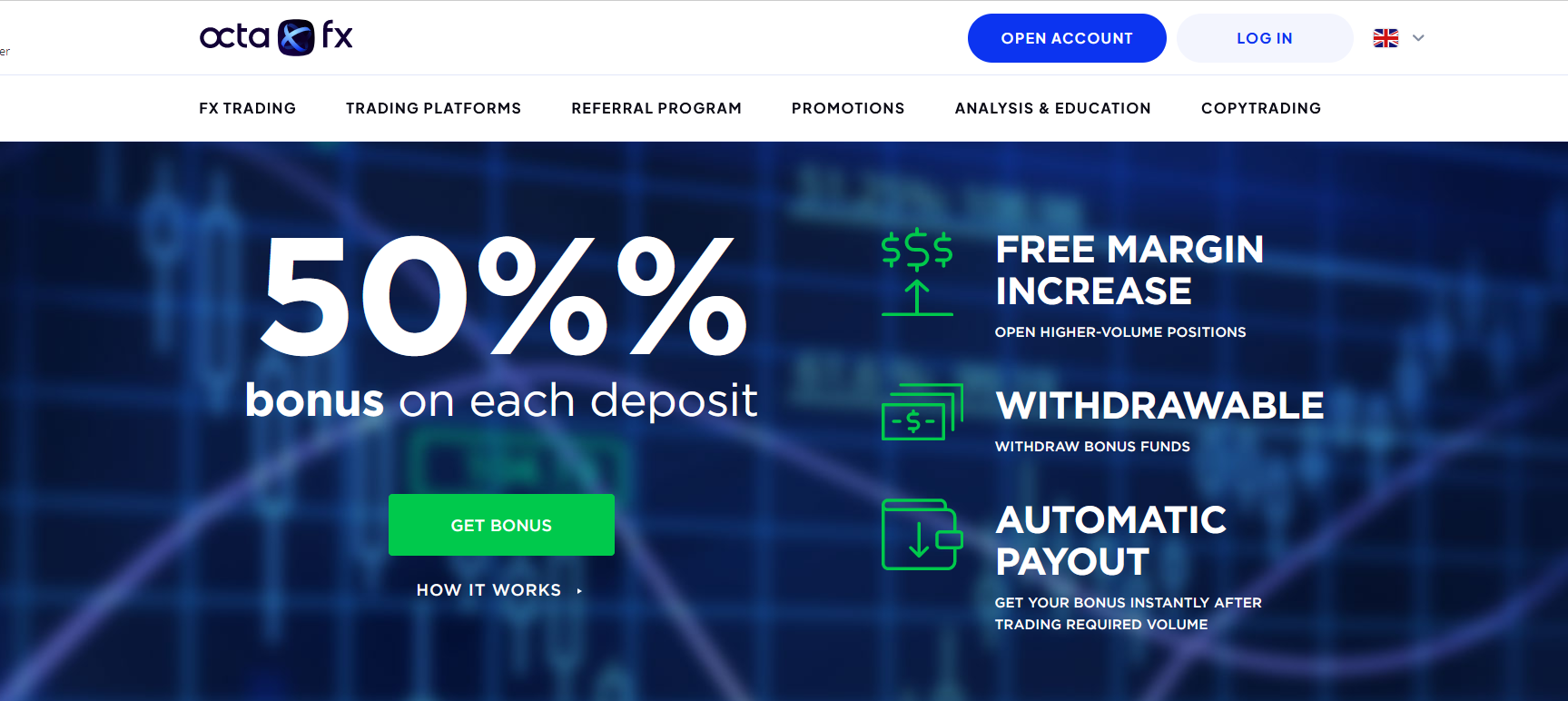 OctaFX Forex Broker Review and Rati