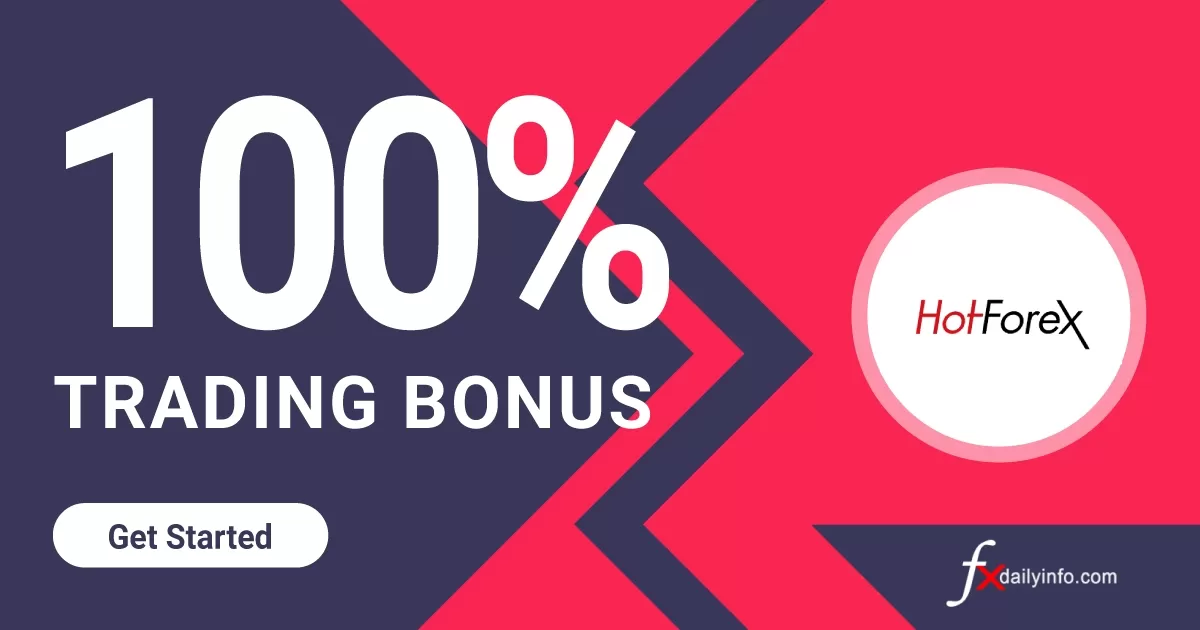 Hotforex 100% Gratis Bonus Perdagangan F